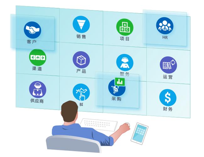 8manage:企業(yè)管理軟件要通用型還是定制開(kāi)發(fā)?