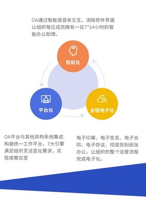 企業(yè)管理系統(tǒng)OA辦公管理軟件定制開發(fā)源碼交付周期短費用低